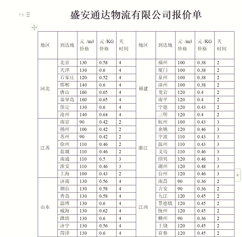 选择合适的第三方物流公司对于企业来说至关重要,但如何挑选呢?今天就来一起探讨一下这个问题。