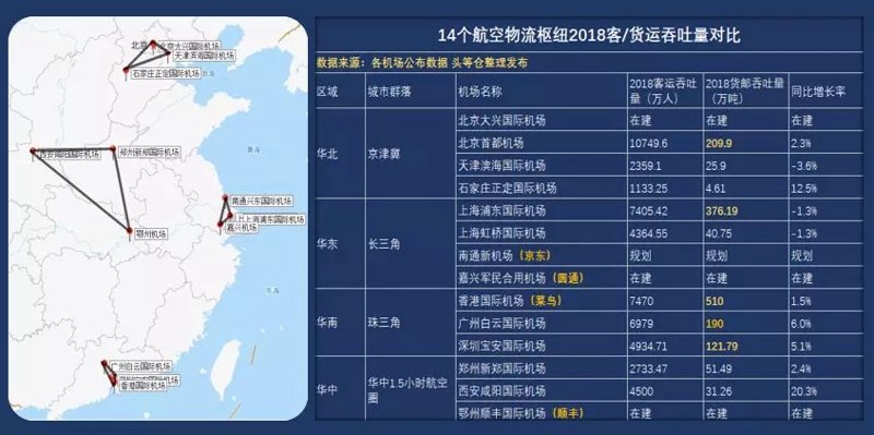 如何选择最适合您的第三方物流公司?面对众多物流服务商,企业该如何做出明智决策呢?