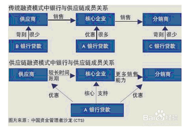 货物运输中的“隐形杀手”——如何给你的货上个“保险”